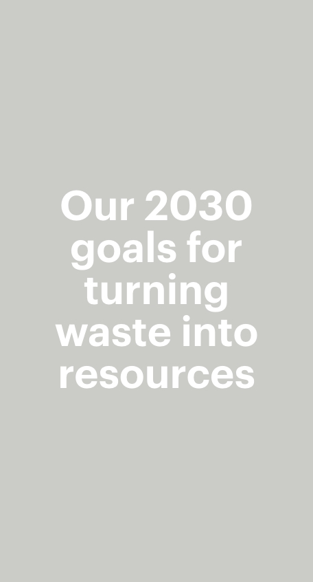 I 2030: Fra gammelt til nyt garn